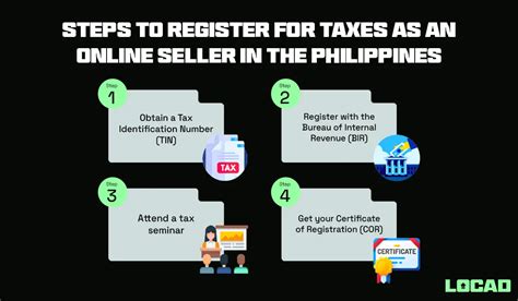 zeckoshop sales tax|Philippines Online Selling Tax Laws 2023 [+Infographics] .